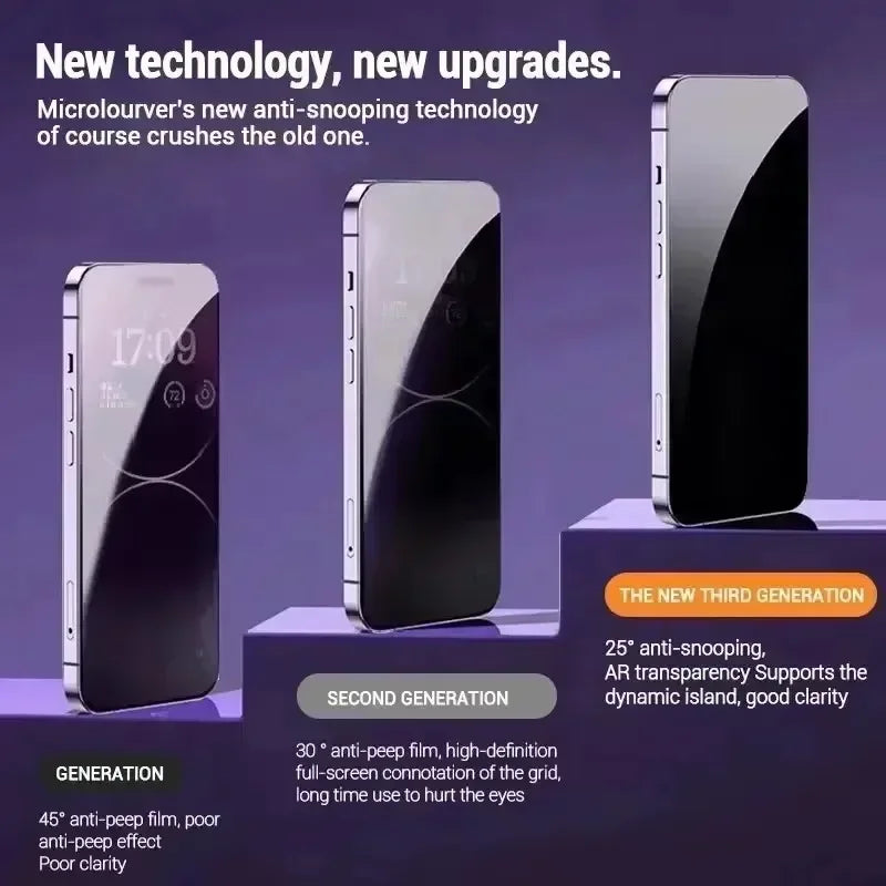 Lot de 3 Protections Écran 8K HDR Anti-Espion